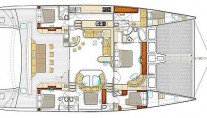 Zingara - Layout